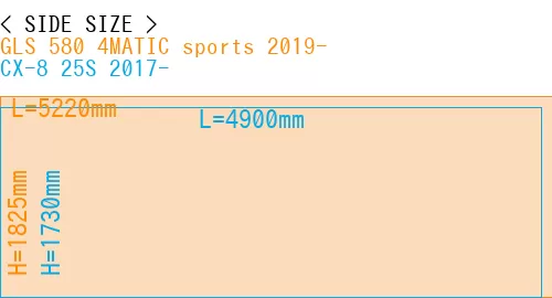 #GLS 580 4MATIC sports 2019- + CX-8 25S 2017-